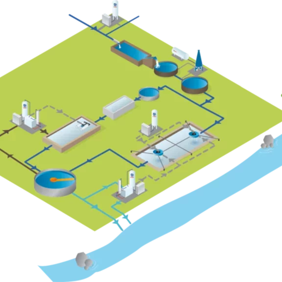 nexelia_WT-Wastewater_treatment_type1_V22-Industry_process