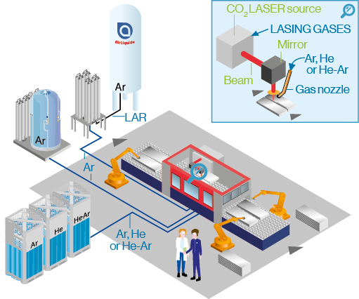 nexelia_for_Laser_Welding-V21-infographie_process